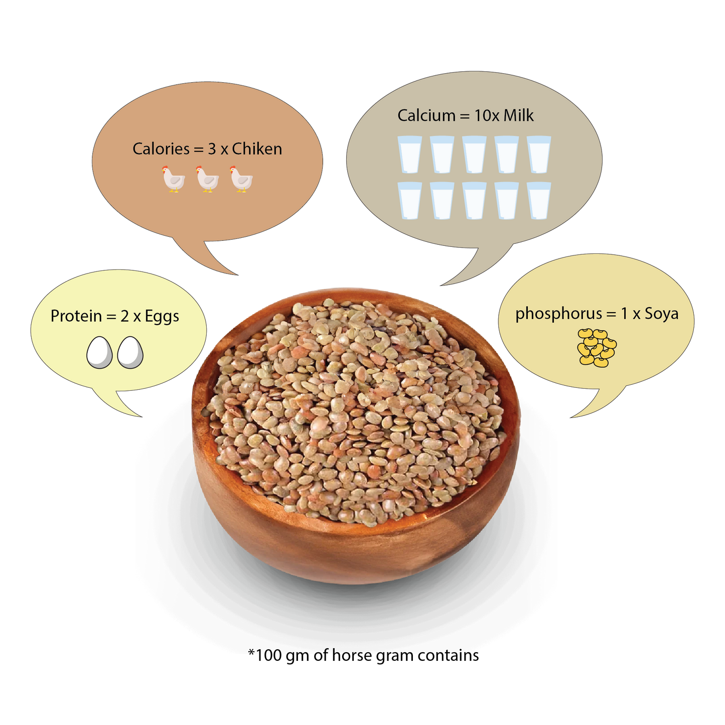Akkaji Premium Kulith Pith - A Taste of Tradition(200gm)