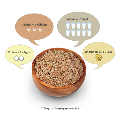 Akkaji Premium Kulith Pith - A Taste of Tradition(200gm)